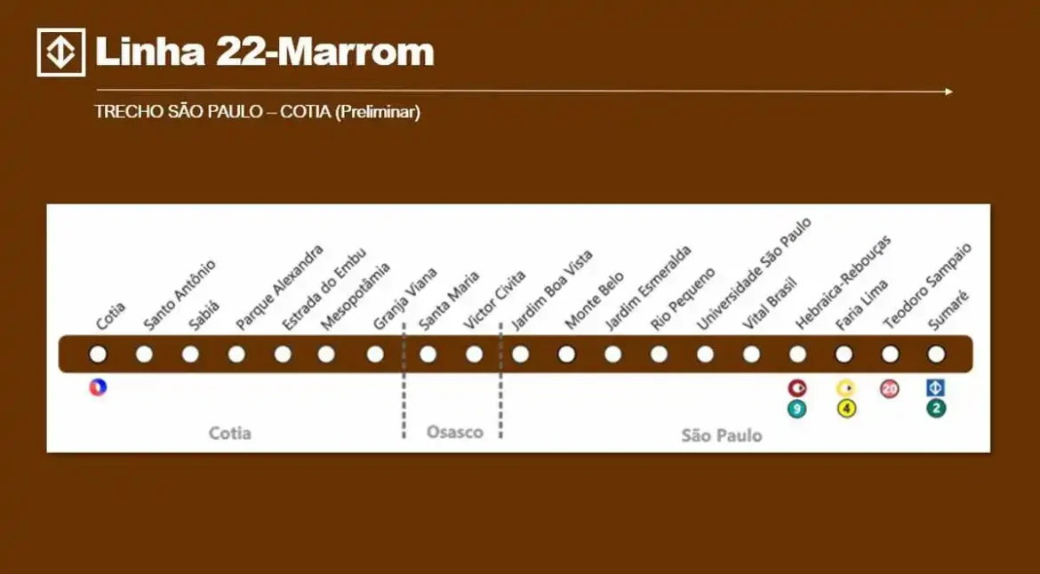 Metrô dá primeiro passo em Cotia e Linha 22-Marrom começa a sair do papel