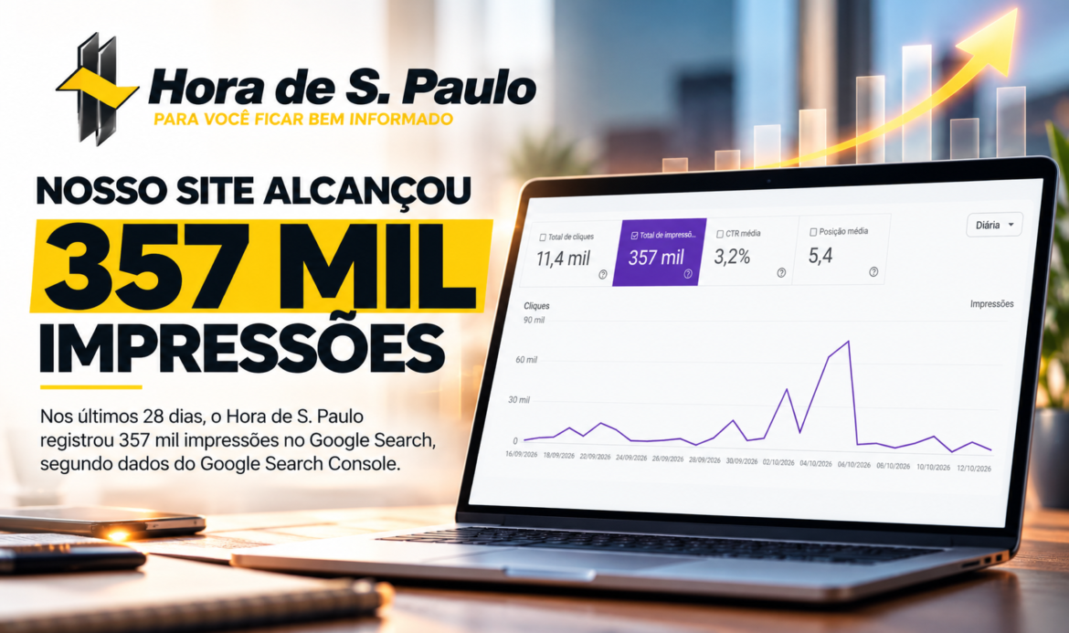 Hora de São Paulo alcança 357 mil impressões no Google em 28 dias